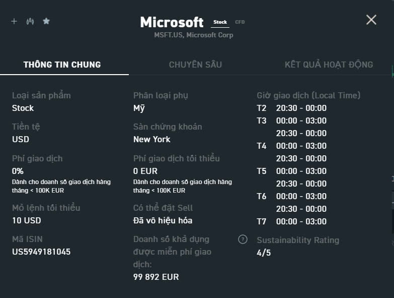 Thông tin giao dịch cổ phiếu Microsoft trên sàn XTB