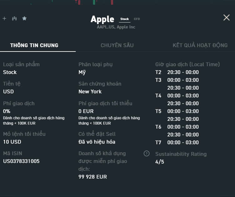 Thông tin giao dịch cổ phiếu Apple tại sàn XTB